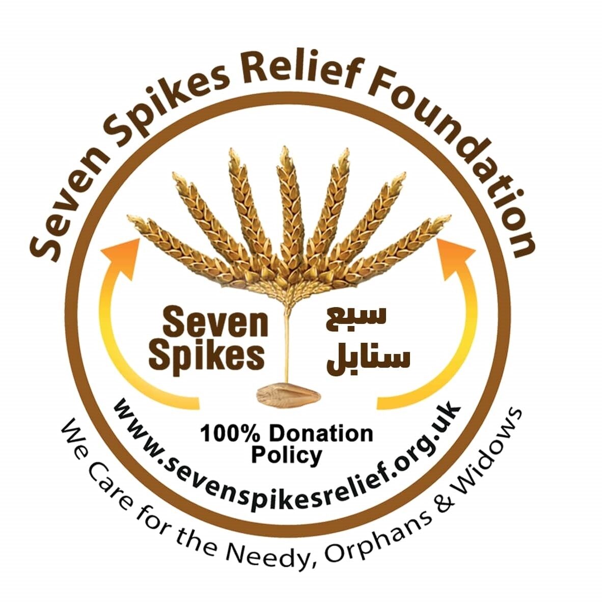 Seven Spikes Relief Foundation-Donate Now To Charity.