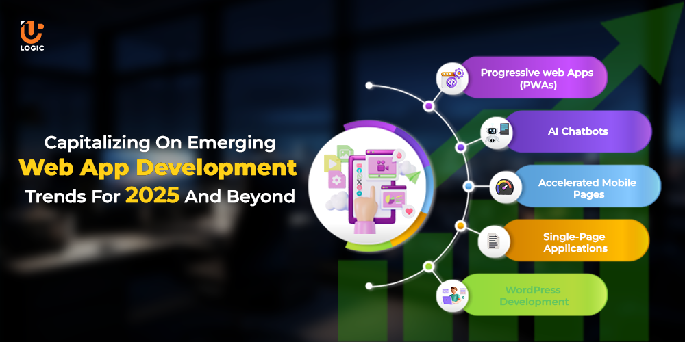 Capitalizing On Emerging Web App Development Trends For 2025 And Beyond %